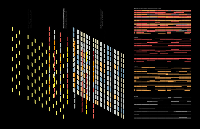 雅罗斯拉夫尔某酒店丨俄罗斯雅罗斯拉夫尔丨DK architects-39
