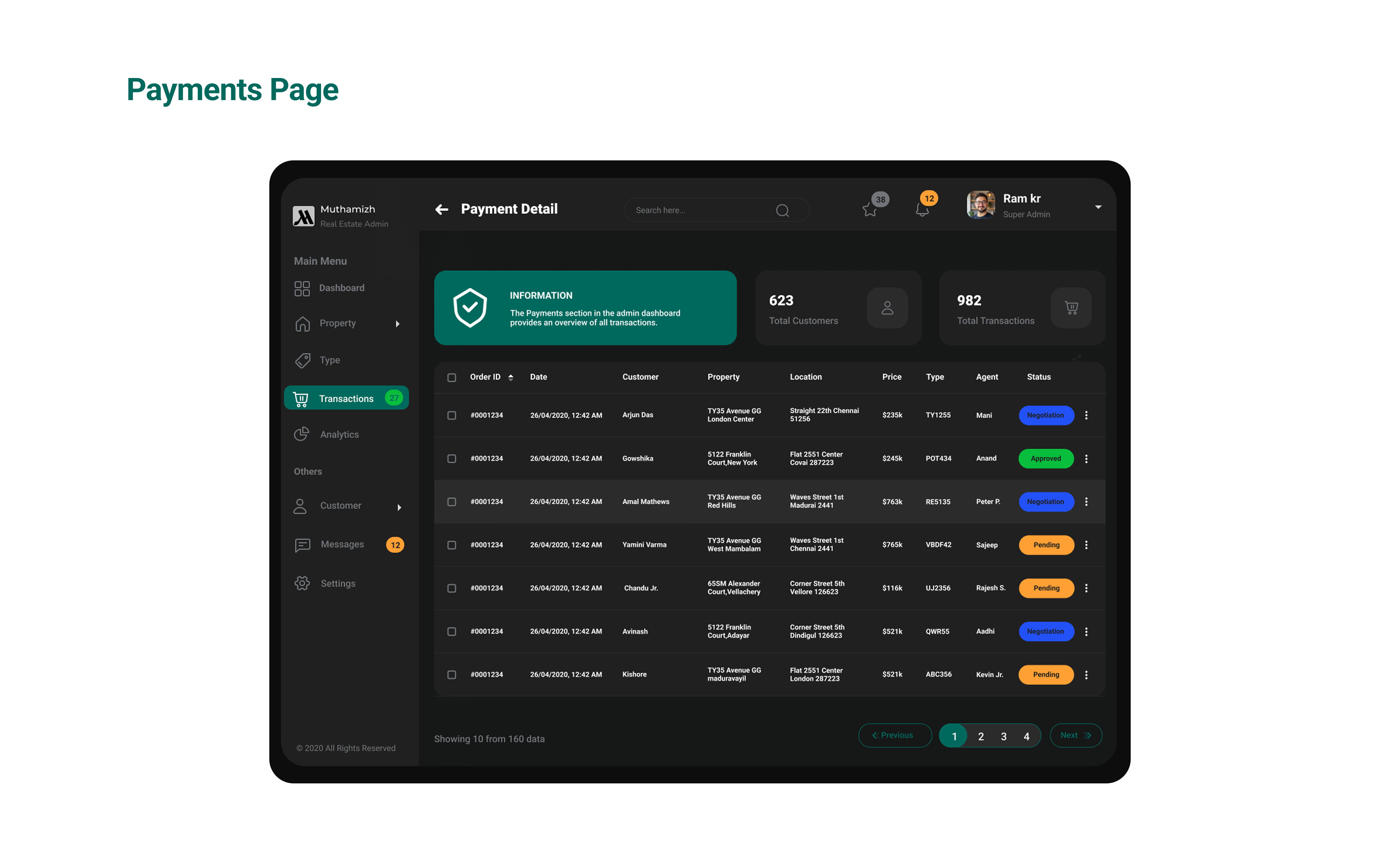 Muthamizh-Real Estate admin Dashboard-14