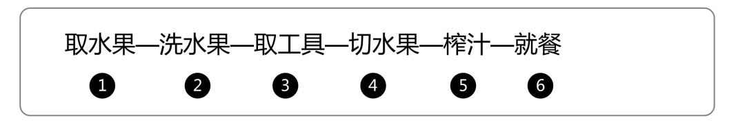 “有爱的岛”居住场景设计丨中国天津丨赛拉维设计CLV.DESIGN-24
