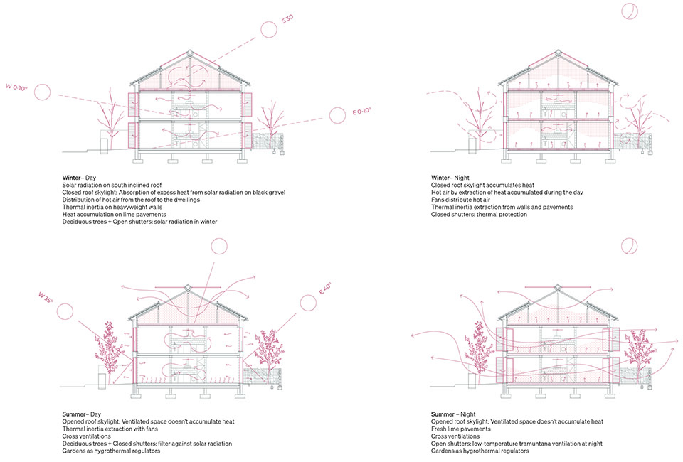 Ses Veles Puigpunyent住宅丨西班牙丨Alventosa Morell Arquitectes-29