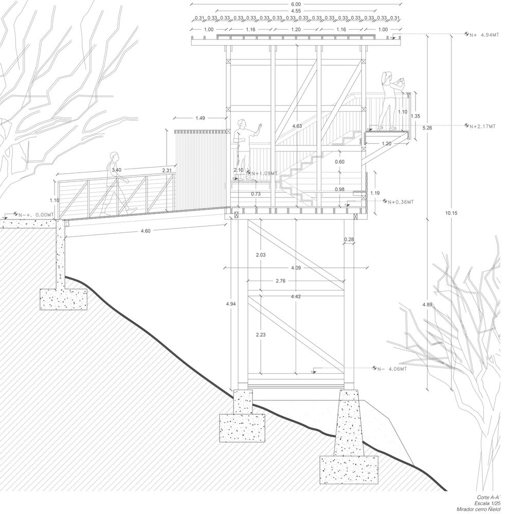 奇洛山丘丨智利丨Jaime Inostroza-37