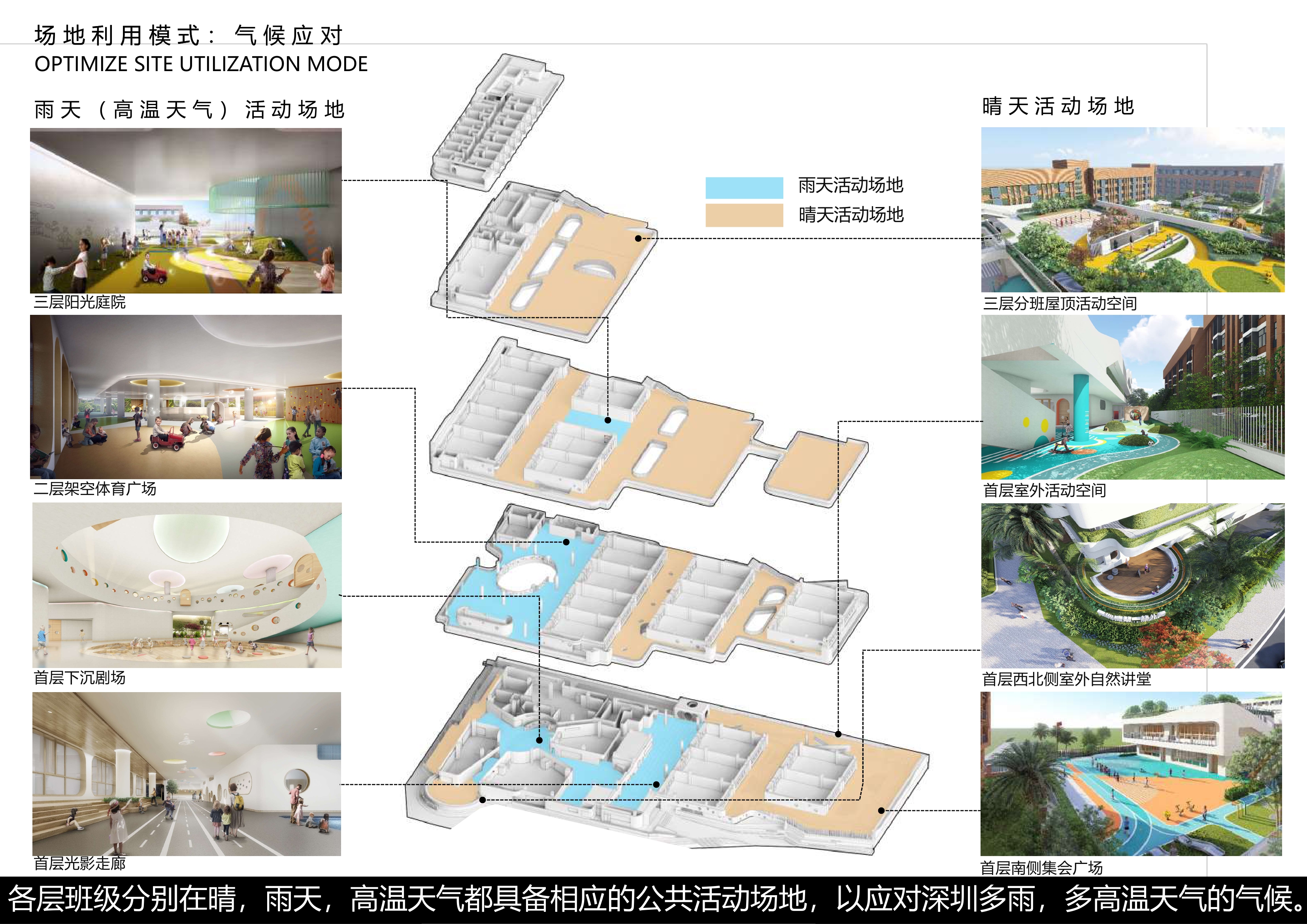 深圳湾第一幼儿园方案校园建筑方案文-40