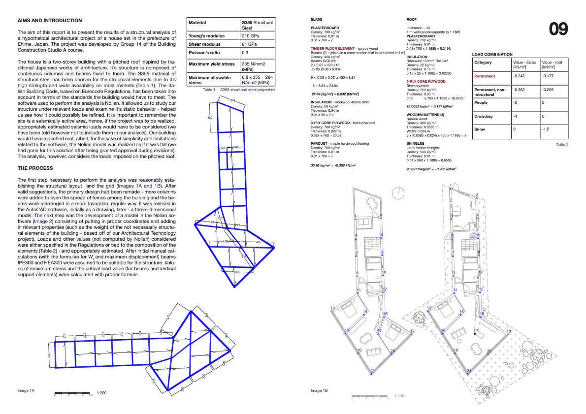 Ehime Studio Project-10