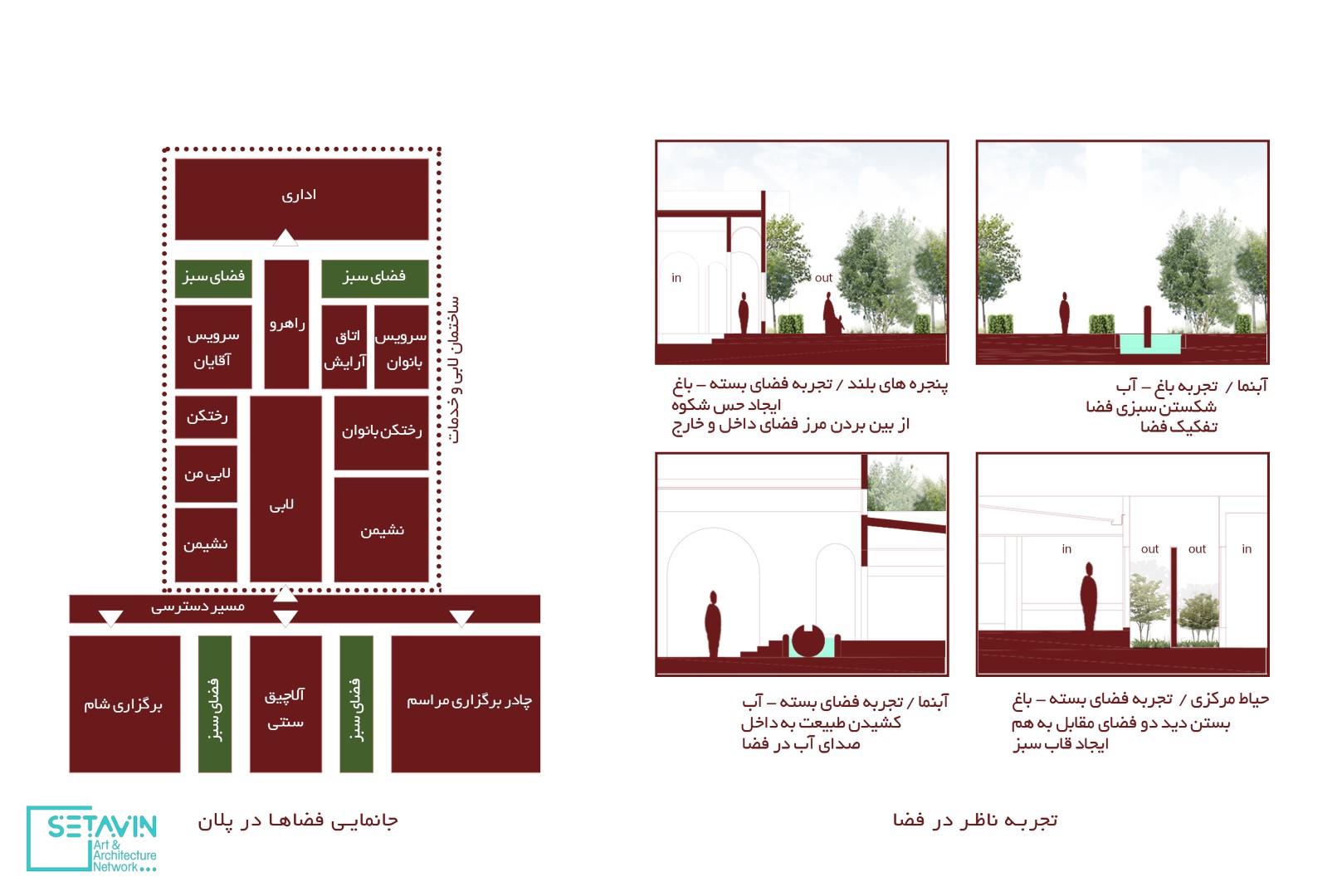 باغ سیب（苹果花园）丨伊朗德黑兰丨乌尔亚建筑工作室-37