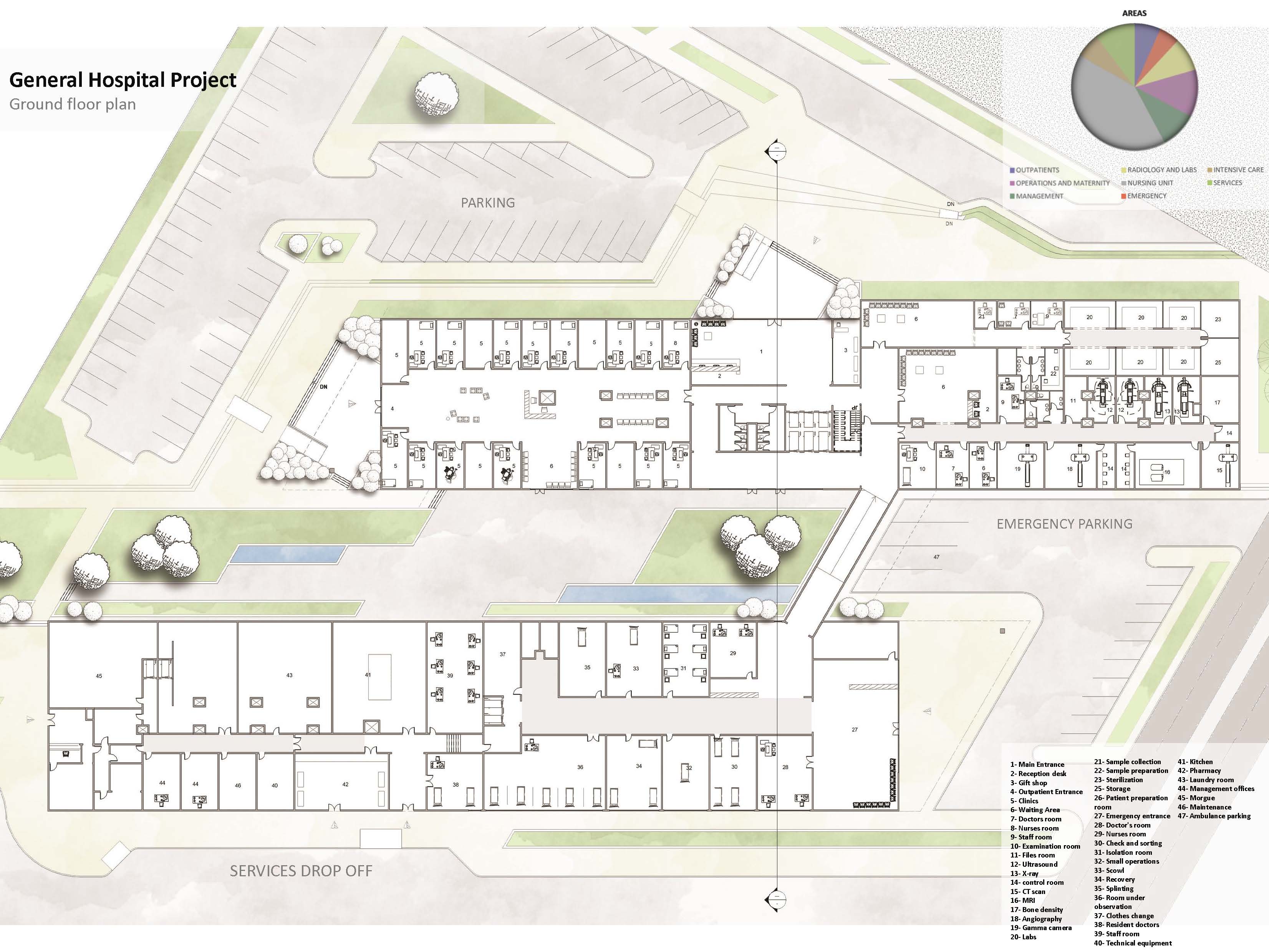 AlAlamein 综合医院(学术)-0