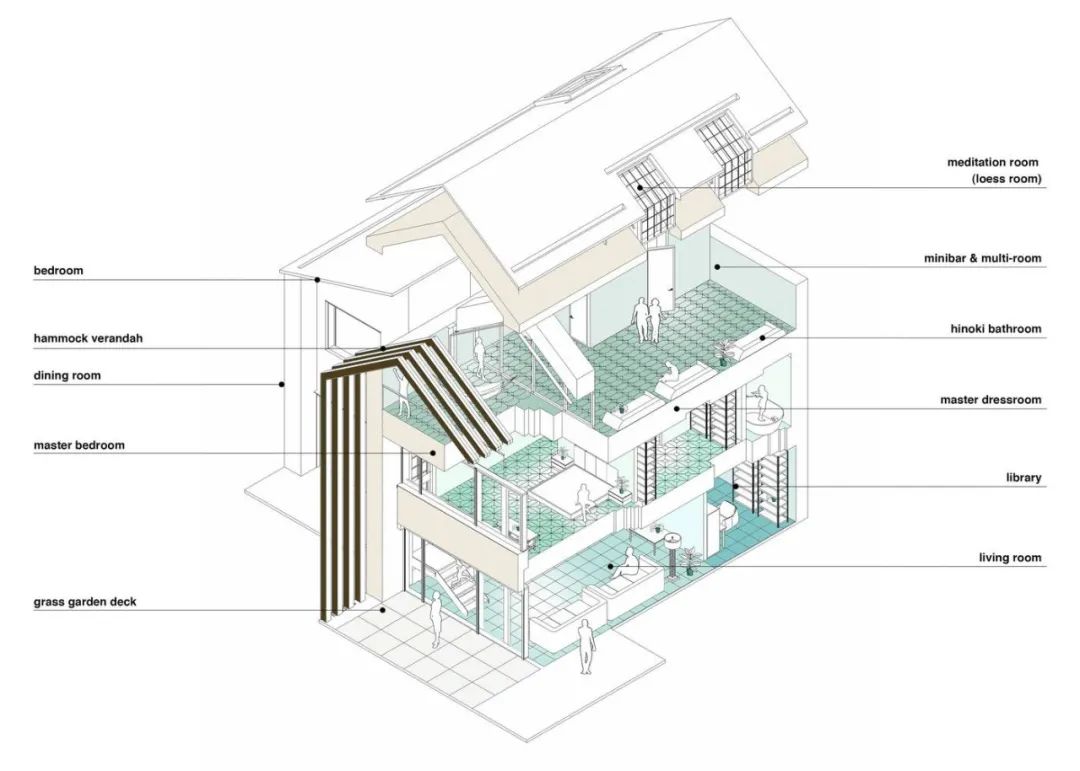 韩国乡镇红砖度假屋 | 尊重自然，和谐共处的珍贵谈话-43