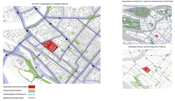 改造“Красное знамя”纺织厂为多功能综合体及庭院规划丨Липгарт Архитектс,ХВОЯ-53