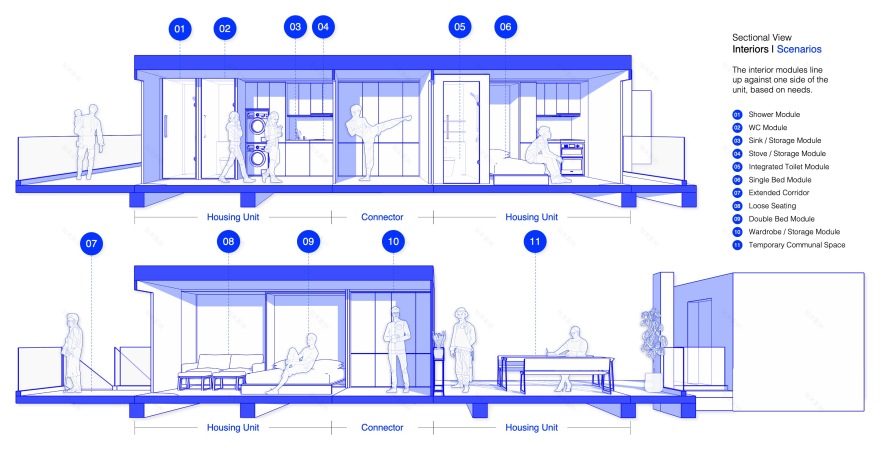 模块化;模块性丨新加坡-10