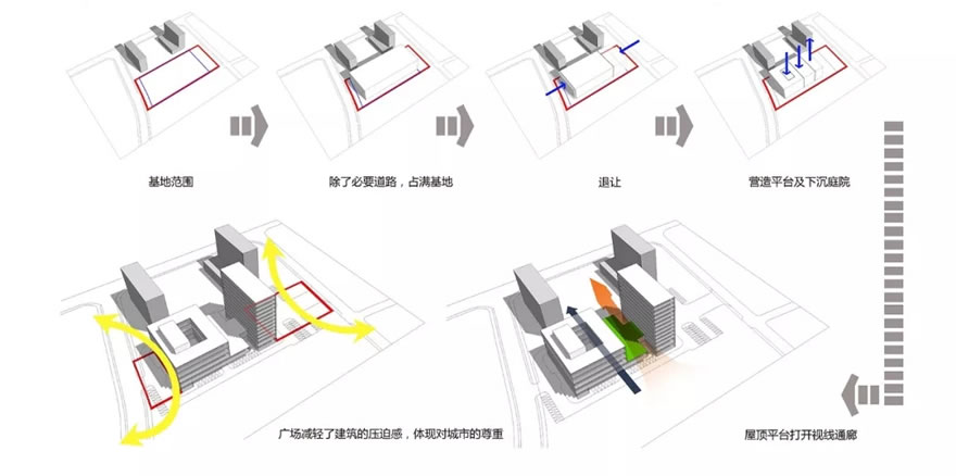 济南市环境检测中心站环境监控中心丨中国济南-29