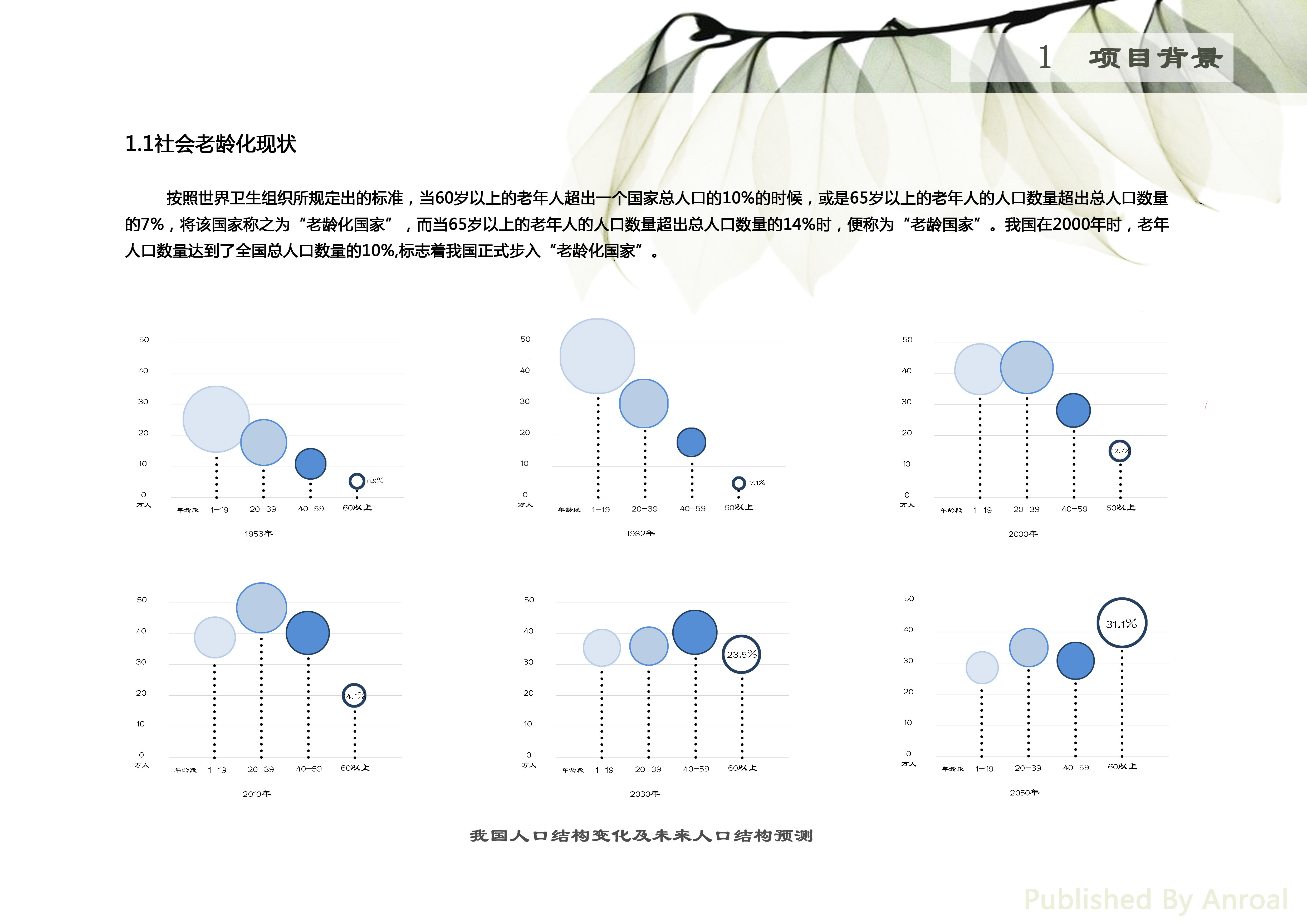 简约现代风家居设计，展现空间之美-6