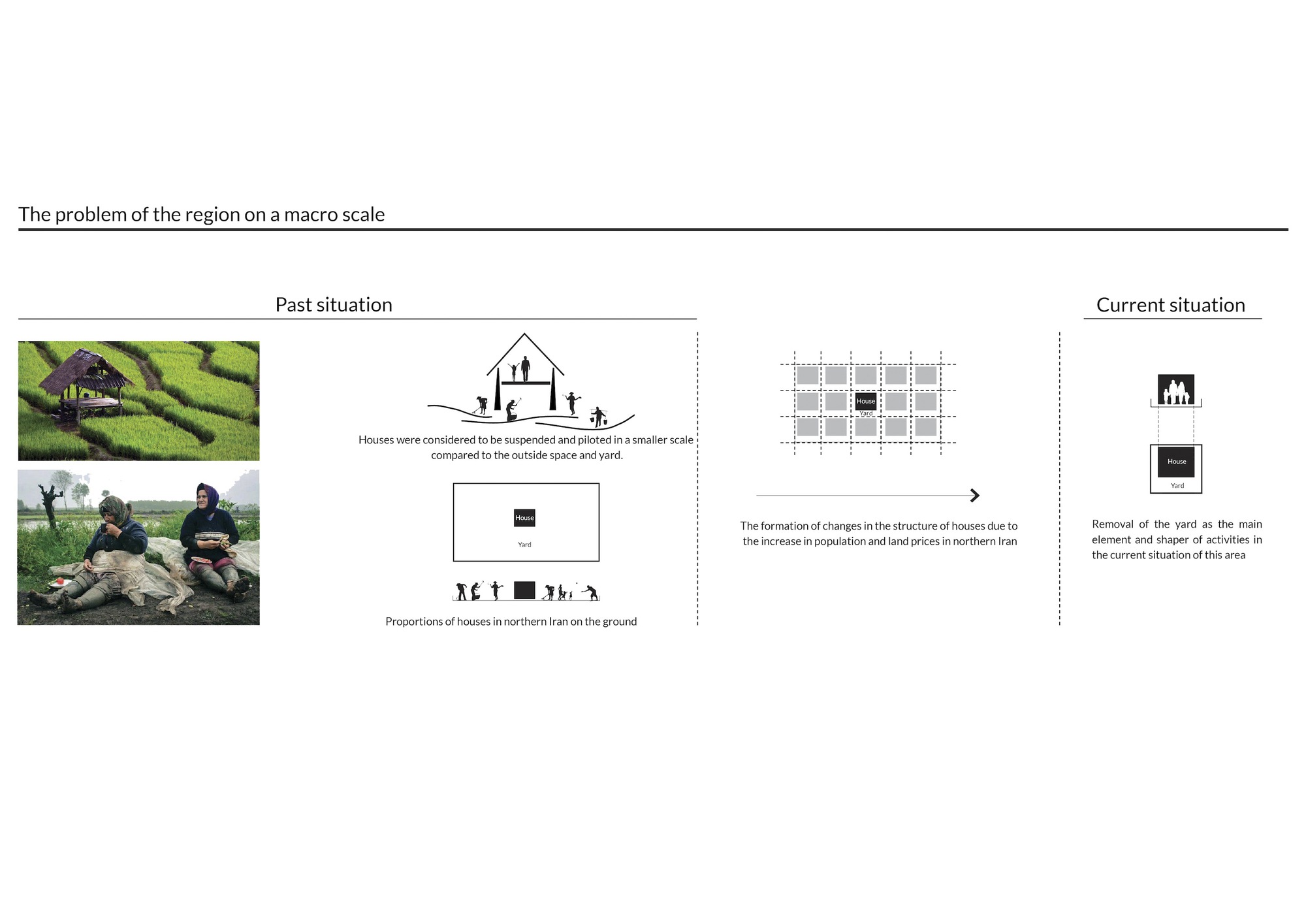 萨蒙别墅丨伊朗丨NaP studio-43