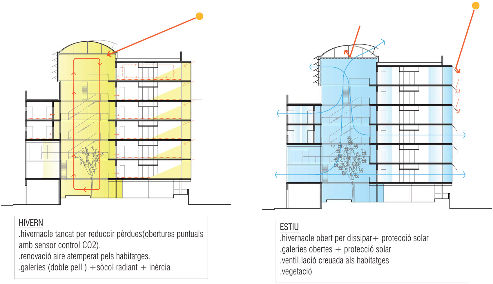 La Borda 合作住房丨西班牙巴塞罗那丨Lacol-119