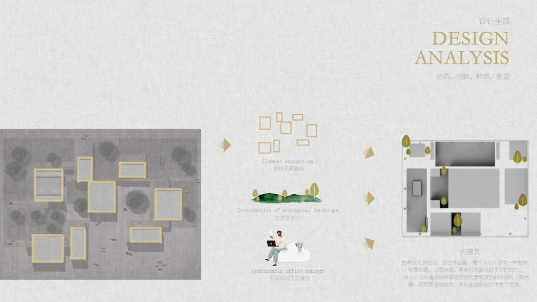 鸿荣源环智中心·商务展示中心丨中国深圳丨壹恳设计事务所-4