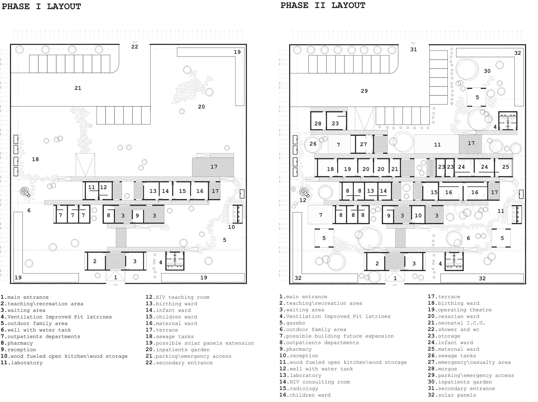 FAREstudio – Pediatric Health Clinic-28