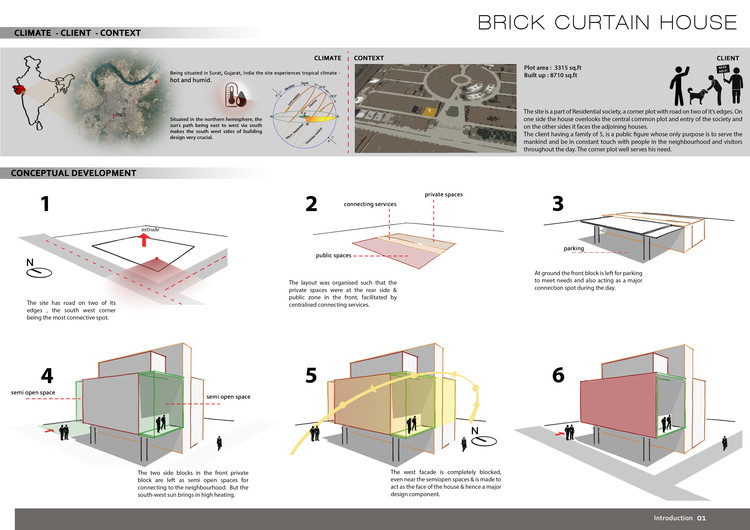 印度砖墙住宅-36