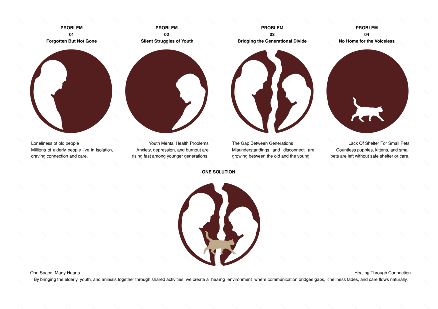 心灵回响:康复中心丨Anna Potoyan-6