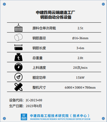 近零耗装配式摩天楼”如何拔地而起？-117