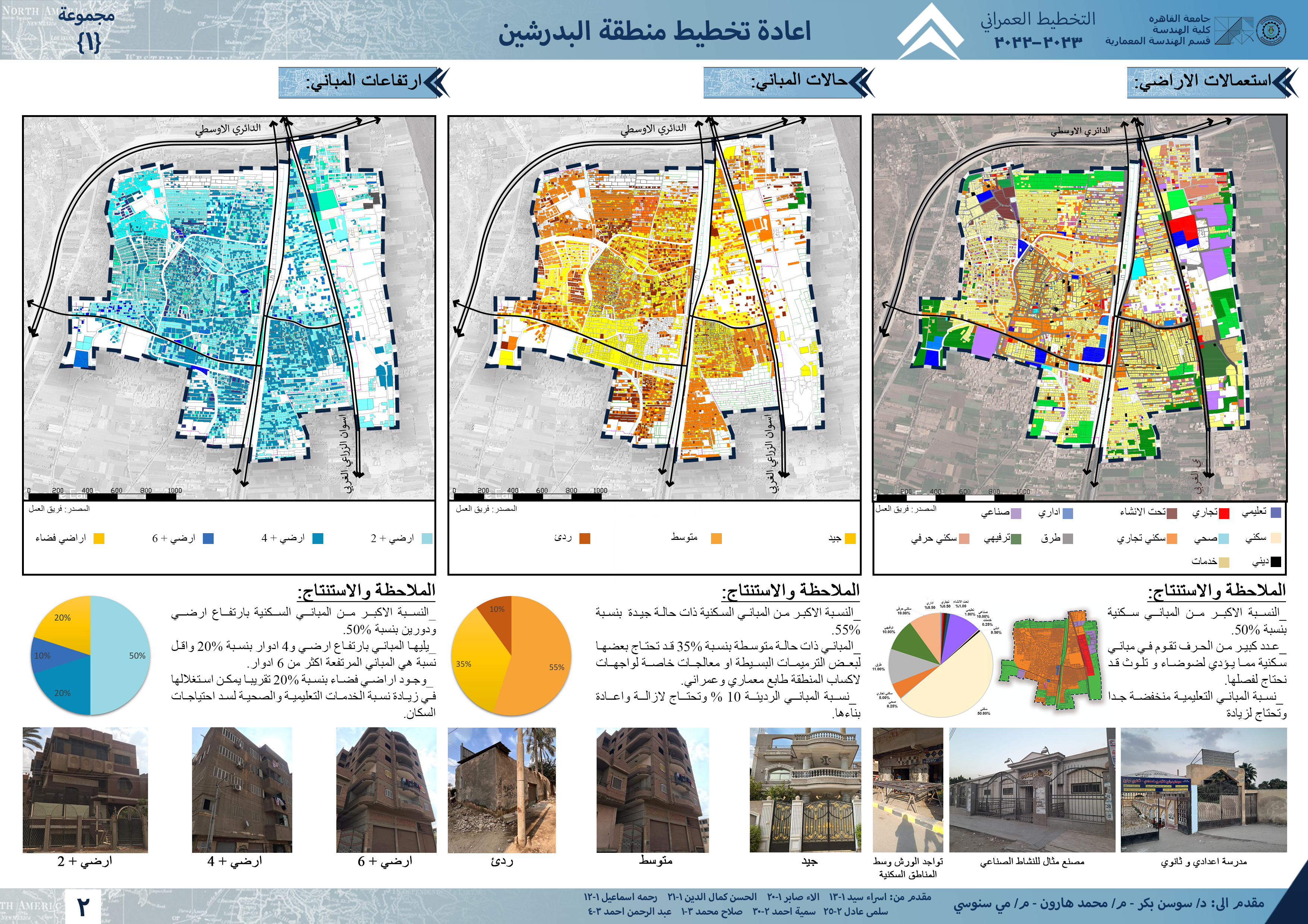 El Badrashin 城市规划项目丨开罗大学工程学院建筑系-7