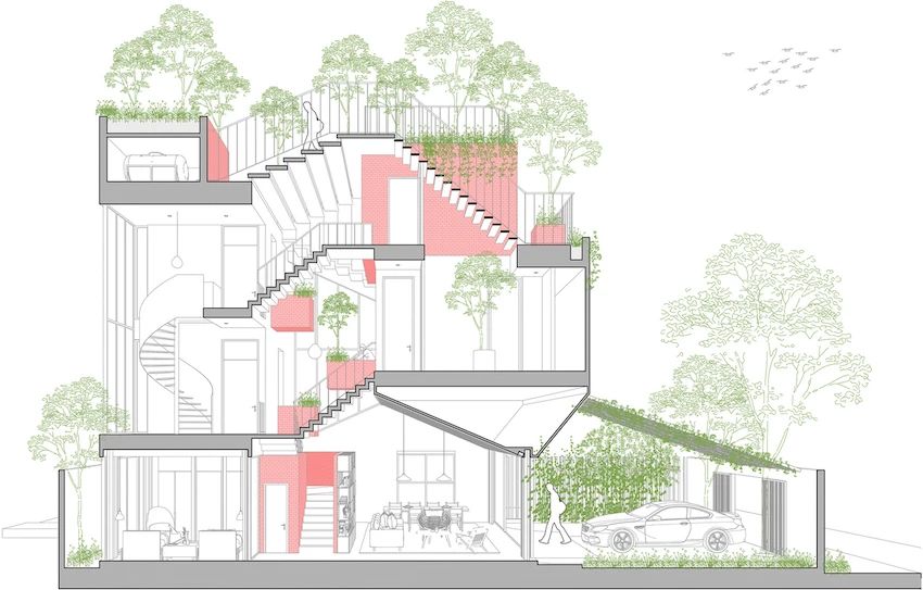 在屋顶盖一座公园,越南450㎡错层别墅！-2