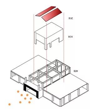 大唐印记——融合地域文化的售楼中心设计-17
