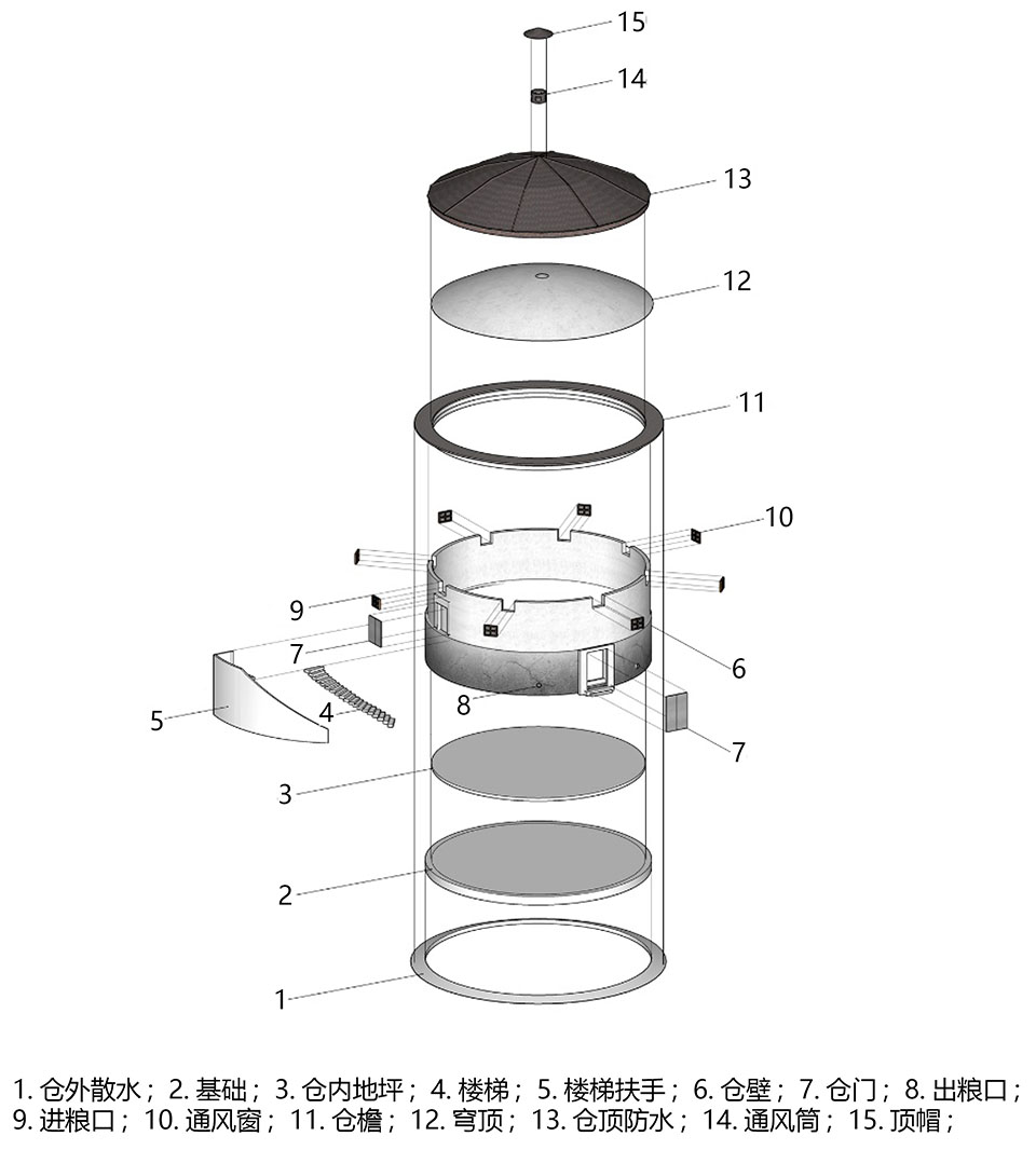 先锋天下粮仓书店，广东 / 艺合境建筑设计事务所+东南大学建筑学院-30