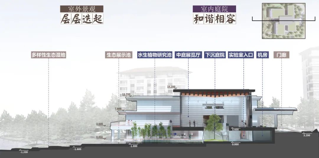 浙西南生态多样性研究所丨中国衢州丨同济大学建筑设计研究院（集团）有限公司-24