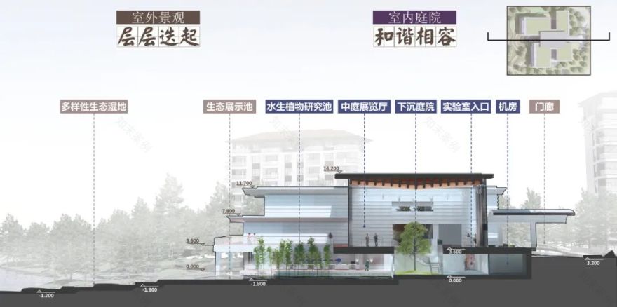 浙西南生态多样性研究所丨中国衢州丨同济大学建筑设计研究院(集团)有限公司-24