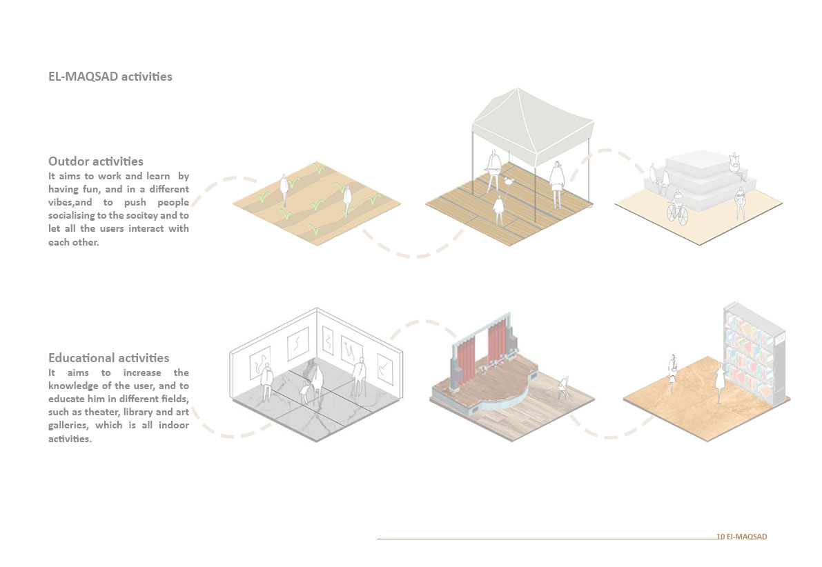 ELMAQSAD 文化中心丨埃及阿斯旺丨farouk hossney-16