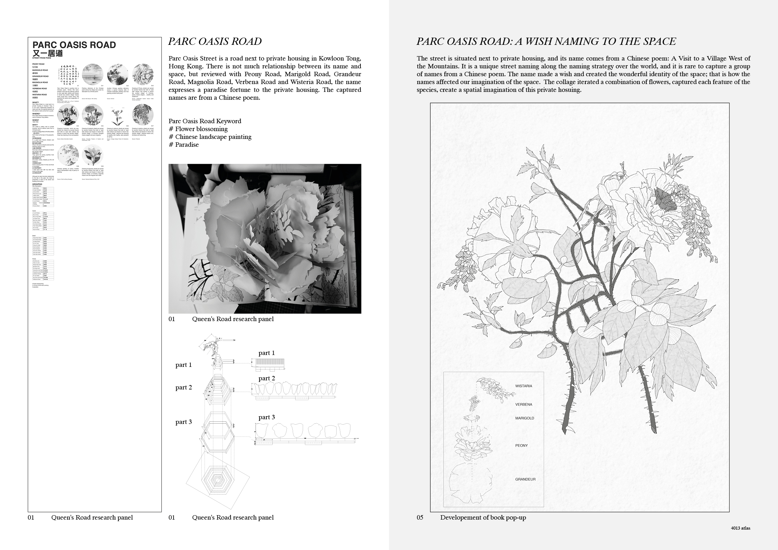 Thesis_4013Atlas-5