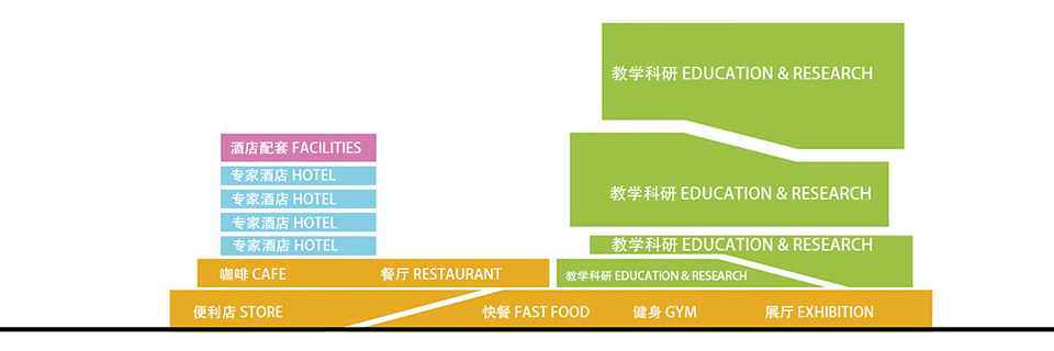 上海华东师大滴水湖国际软件学院丨中国上海丨EID Arch姜平工作室,华建集团华东建筑设计研究院-15