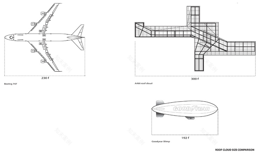 阿克伦艺术博物馆 | 未来博物馆的新视角-25