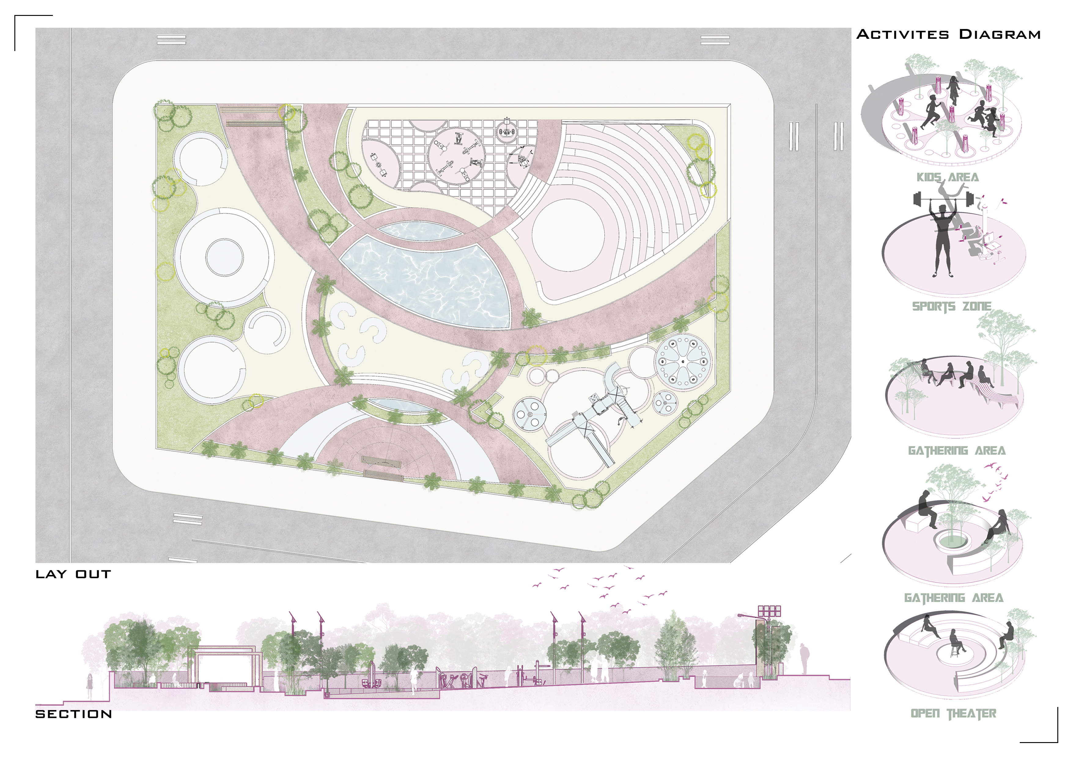 WAHAG (Neighborhood Park Design)-3