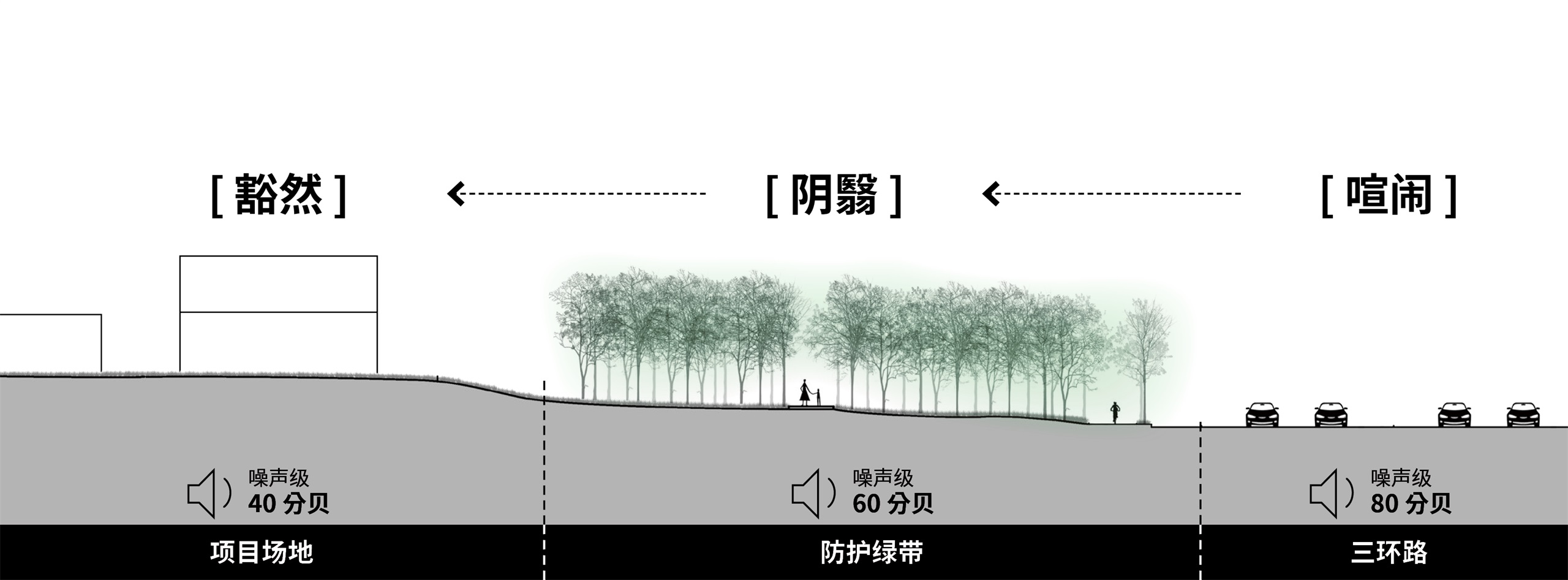 城投置地·鹭湾锦上映丨中国成都丨四川乐道景观设计有限公司-9