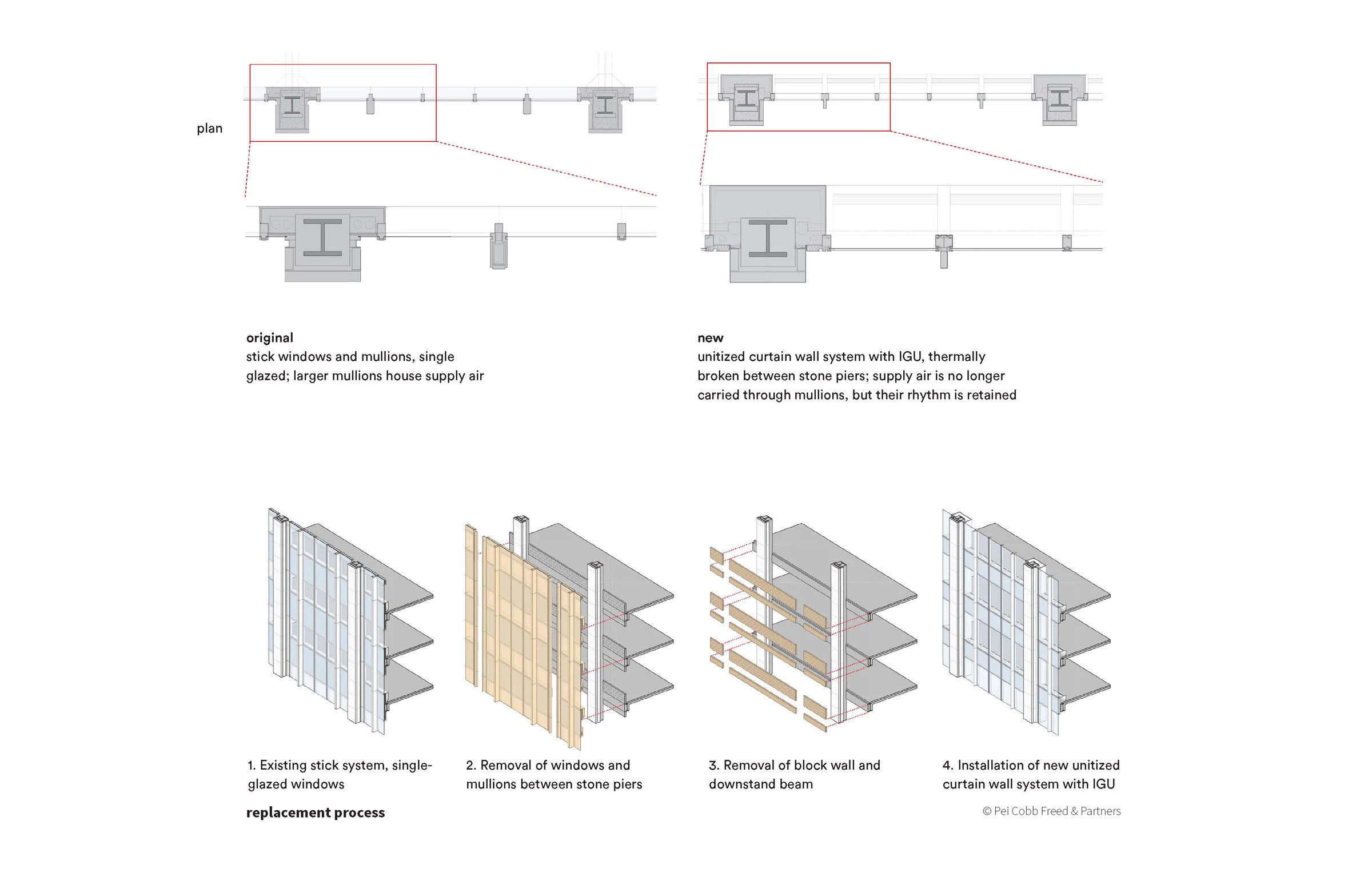 前时代生活大厦改造丨美国纽约丨贝聿铭建筑事务所-33