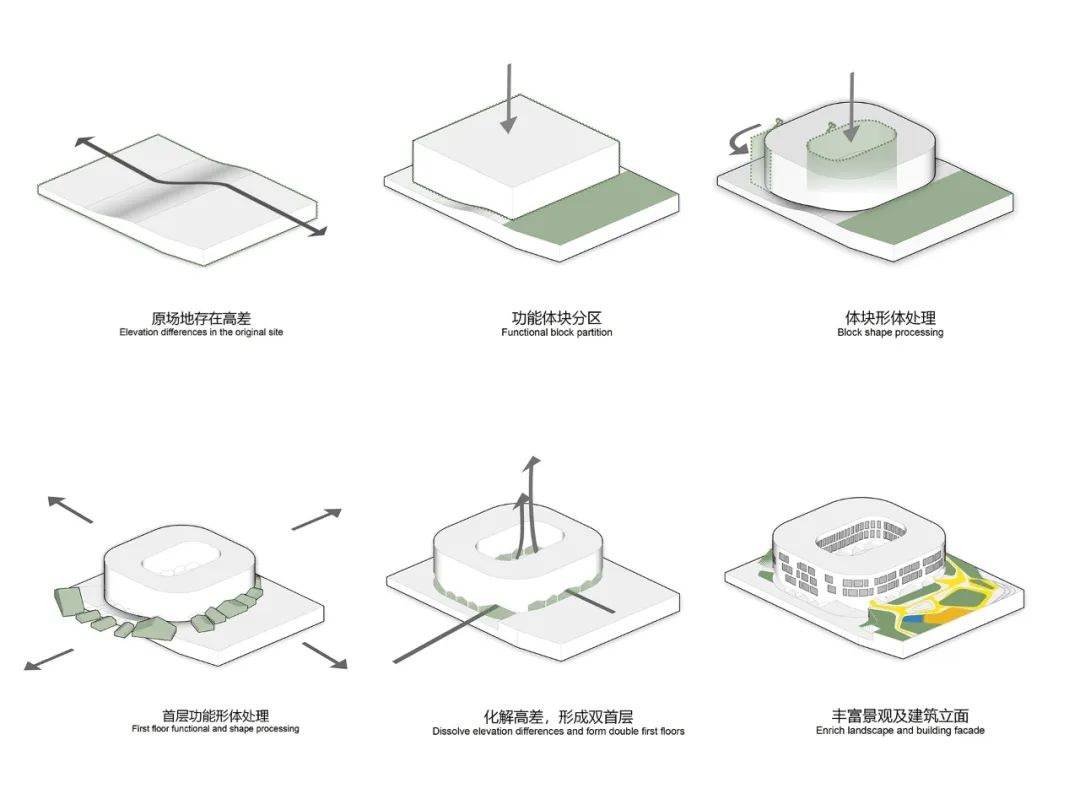 衢州市柯城区教工幼儿园（钱家山园区）丨中国衢州丨零壹城市建筑事务所-10