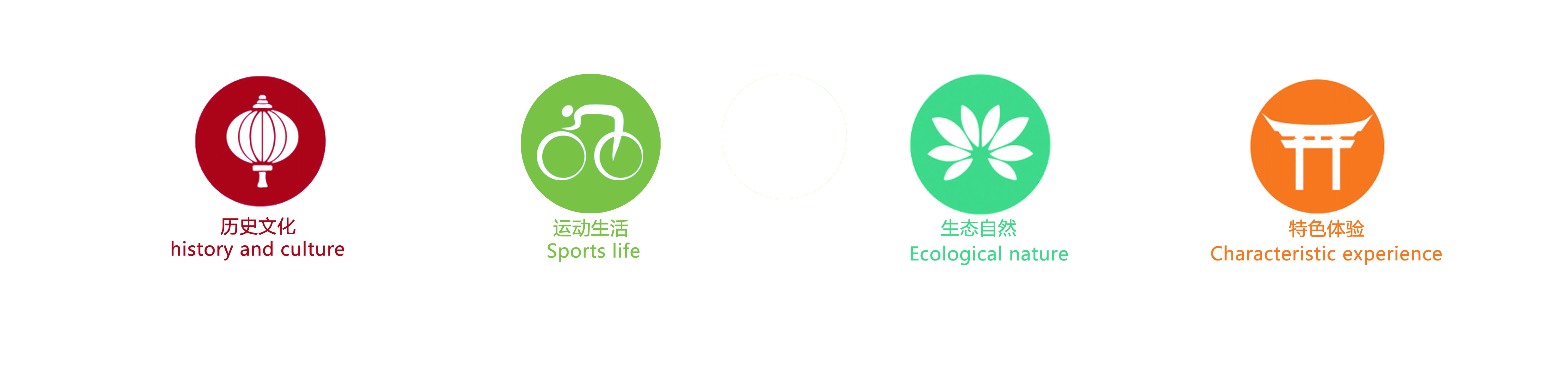 毕业前第一次参加比赛也是最后一次-11