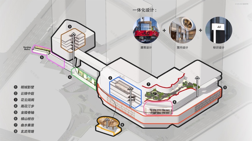 JLC金陵中環丨中国南京丨CAN Design-31