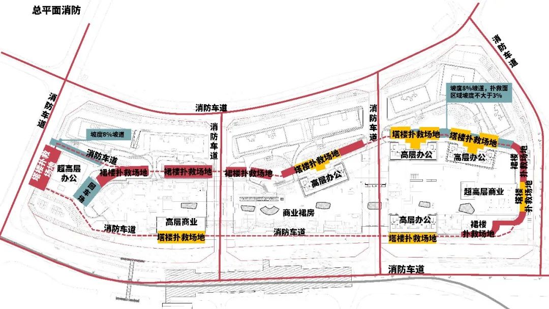 龙湖海南海口天街丨中国海口丨基准方中建筑设计股份有限公司成都第二事业部及重庆分公司-39