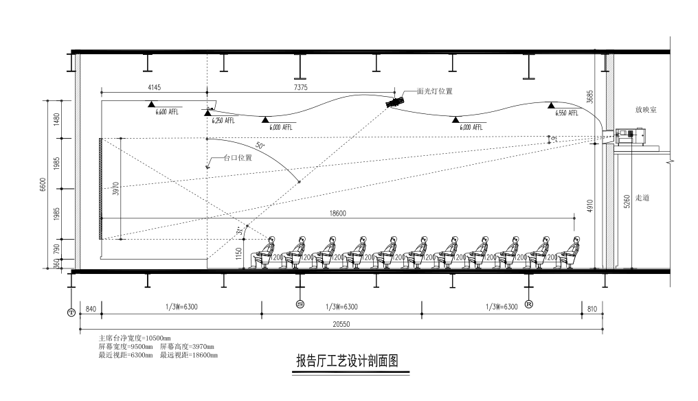 中国共产党历史展览馆室内设计丨中国北京丨沈渝翔,舒波,刘洁琼-16