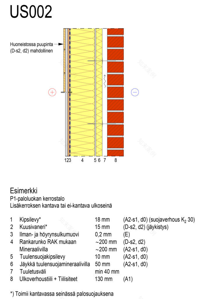 邻里公寓木构件加层项目-6
