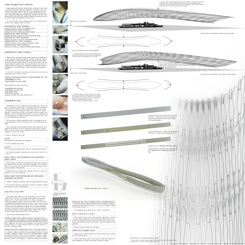 MyoTension Bridge _ Experimental bridge Bratislava_Diploma project | Miroslav Strigáč-33