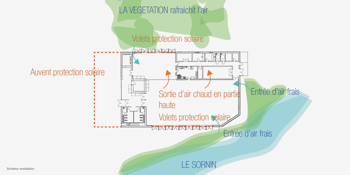丨CoCo architecture,Bost,GBA等-7