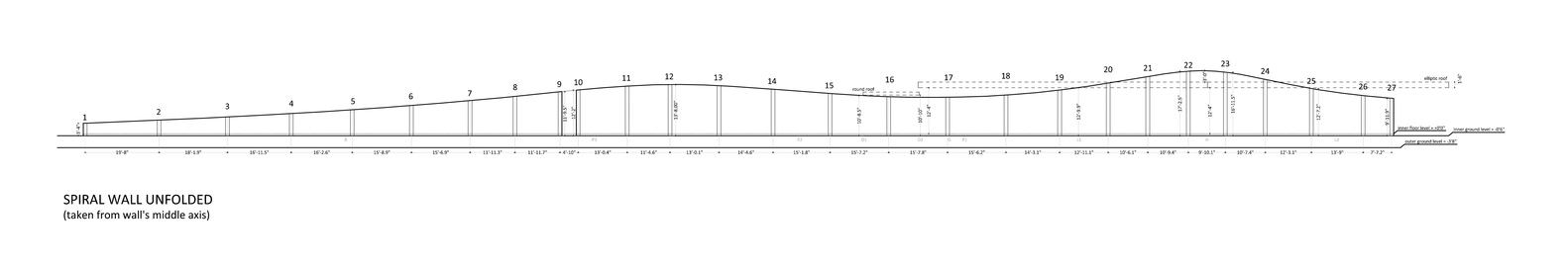印度低成本社区中心,混凝土螺旋墙展现独特魅力-53