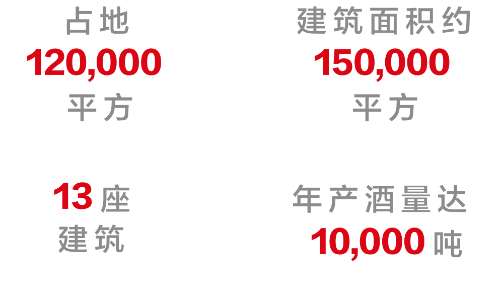 珍珠红诚意酒城 | 客家文化融合现代绿色建筑的生态产业园-5