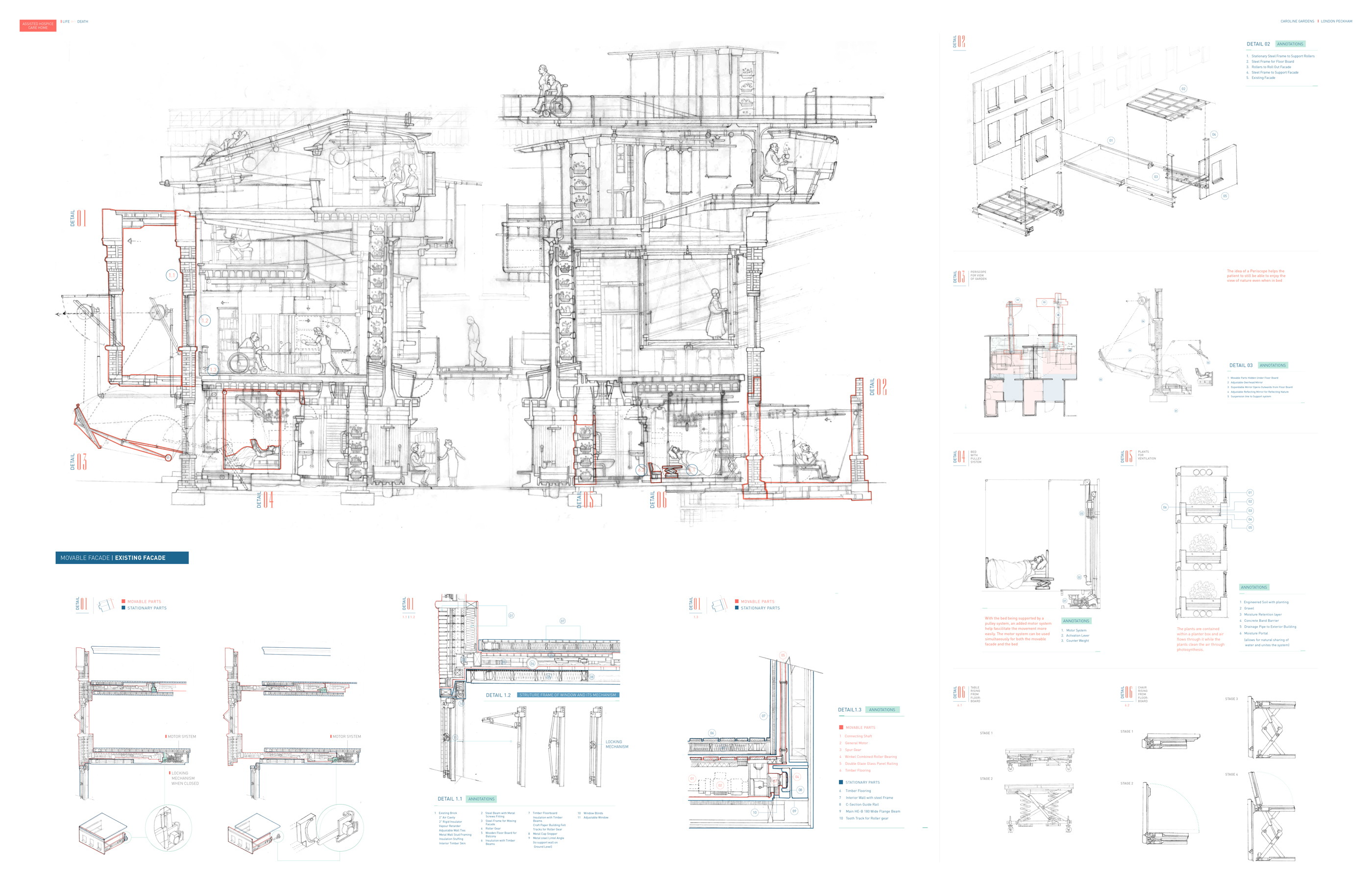 皮克汉姆临终关怀之家 | 传统与创新的完美结合-13