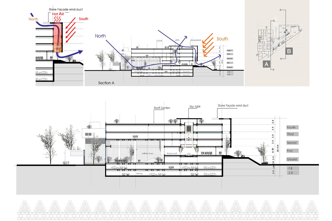 丨埃及开罗丨CUBE Consultants-39