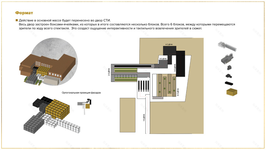 “Золотой петушок”沉浸式戏剧演出场景设计-3
