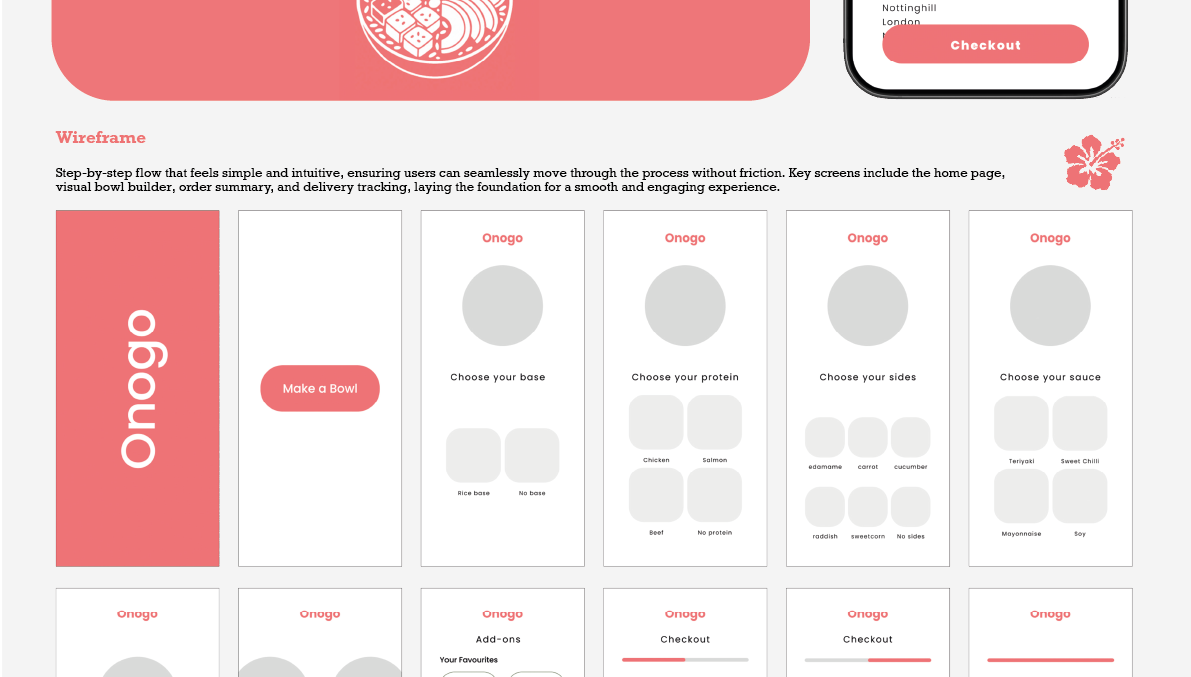 Madelaine Fullard Designer-14