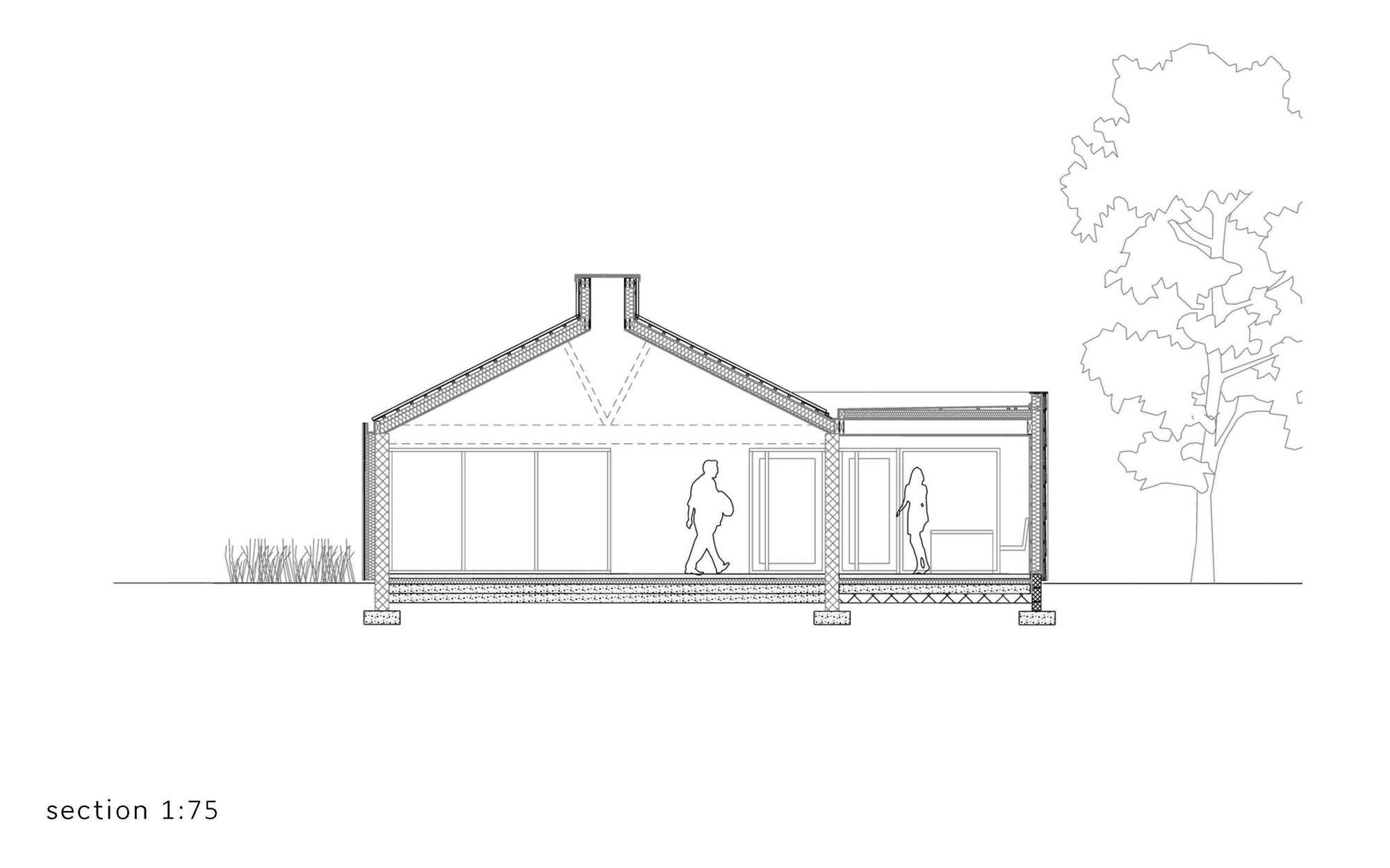 The Workshop / Annabelle & Co. -17