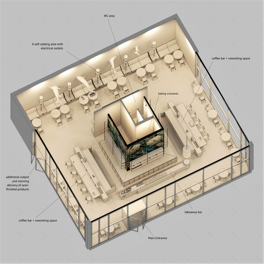 幸运鱼,联合办公丨Denys Rakaev-7